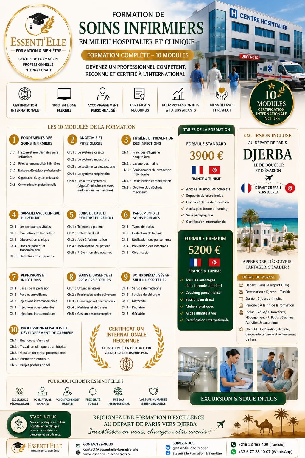 Soins infirmiers (pansement, perfusion, suture)