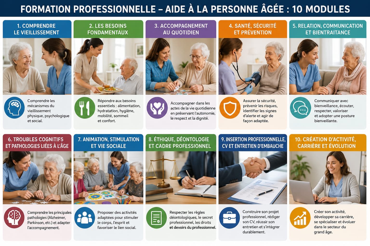 Aide à la personne âgée