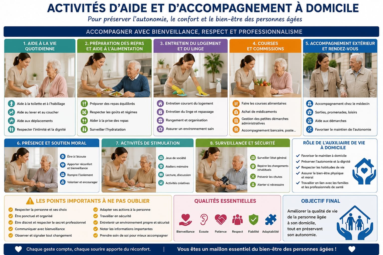 Aide à la personne âgée