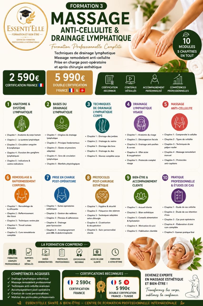 Massage anti-cellulite & drainage lymphatique